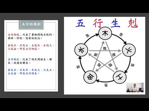 詠五行|【詠五行】詠五行屬什麼？取名「詠」寓意解析，姓名含萬物五行。